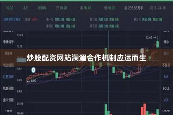 炒股配资网站澜湄合作机制应运而生