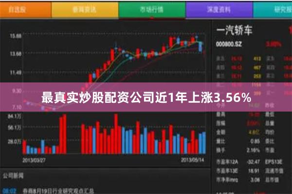 最真实炒股配资公司近1年上涨3.56%